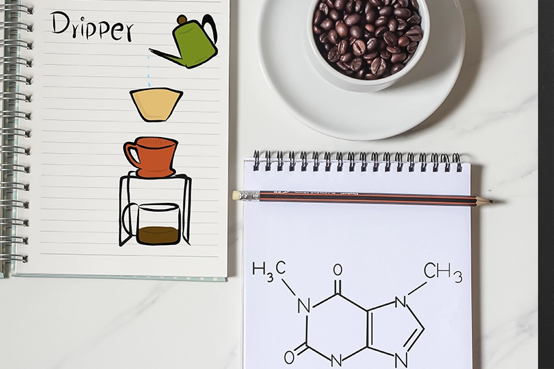Anotação de fórmula química